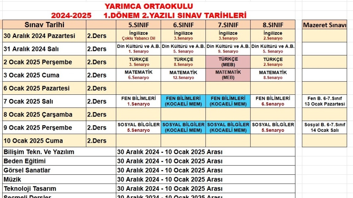 1.Dönem 2.Sınav Tarih ve Senaryoları