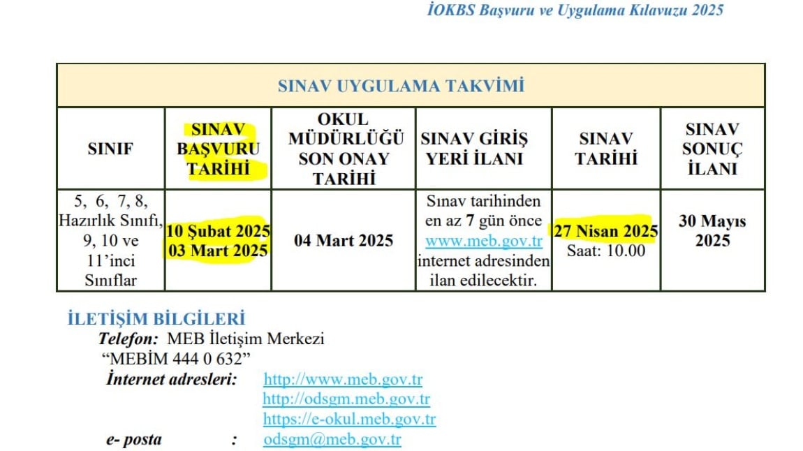 2025 Bursluluk Sınavı Başvuruları